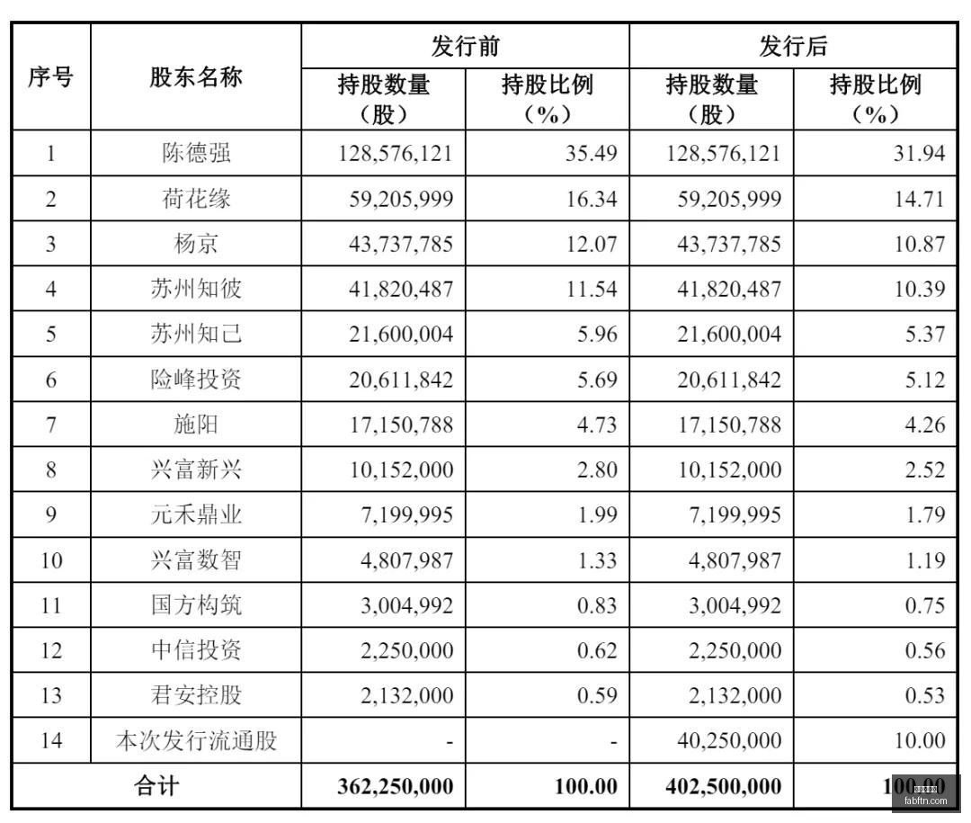 王者荣耀世,界冠军杯预,战队备战激,皇冠信誉盘,皇冠信用盘,信誉盘口,体育投注,皇冠体育